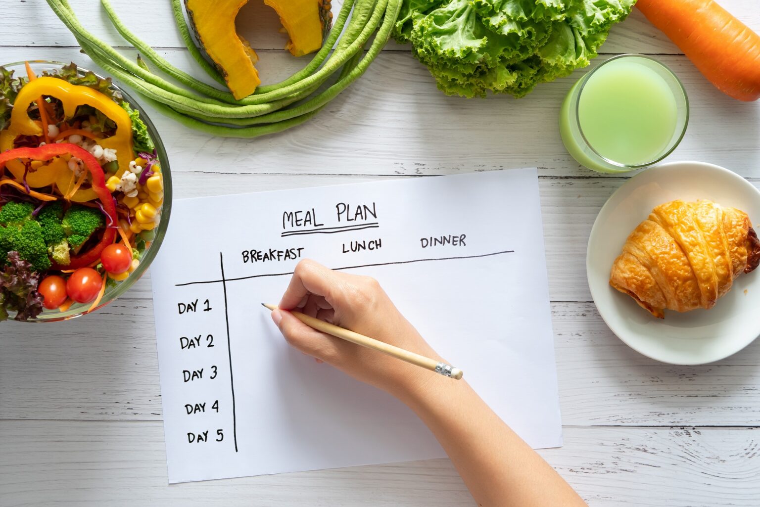 Diet Meal Plan